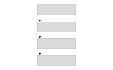 Export static report as list workflow